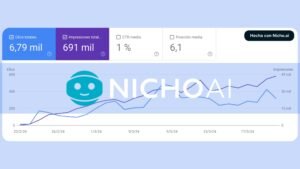 Descubre NichoAI Tu Solución para Crear Nichos con un Solo Clic